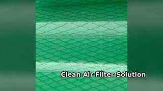 Washable Synthetic Air Filter G3 G4